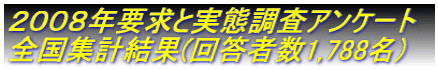 ２００８年要求と実態調査アンケート 全国集計結果(回答者数1,788名)