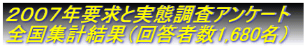 ２００７年要求と実態調査アンケート 全国集計結果（回答者数1,680名）